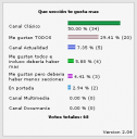 encuesta_canales~0.png